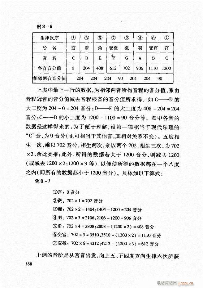 未知 《中国传统乐理基础教程 182-241》简谱