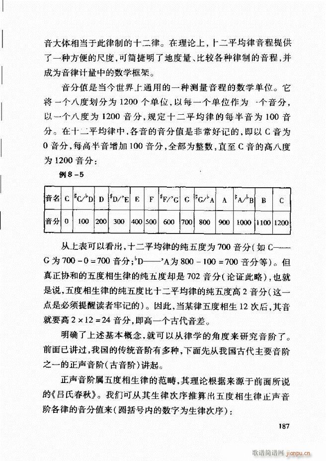 未知 《中国传统乐理基础教程 182-241》简谱