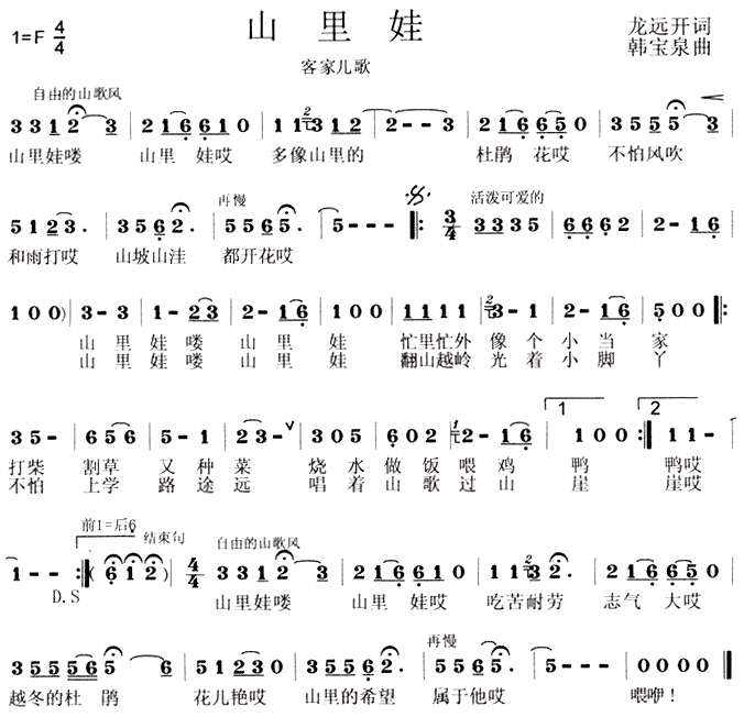 未知 《山里娃(儿童歌)》简谱