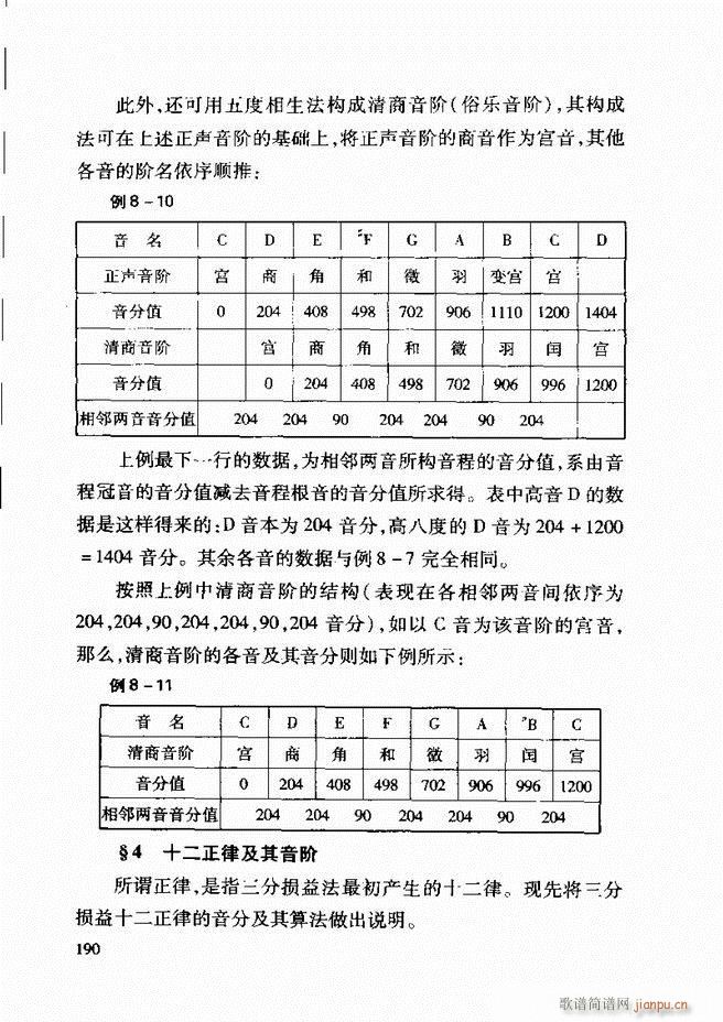 未知 《中国传统乐理基础教程 182-241》简谱