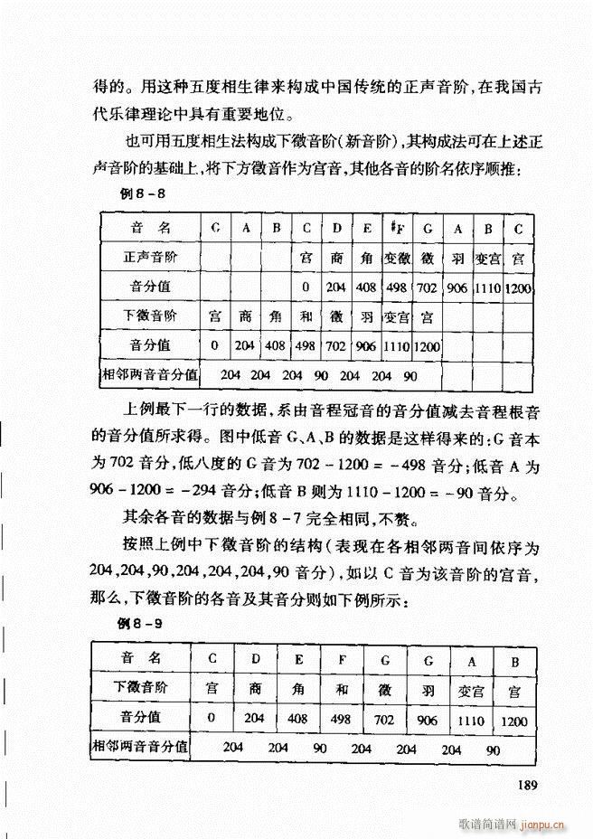 未知 《中国传统乐理基础教程 182-241》简谱