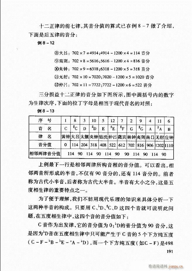 未知 《中国传统乐理基础教程 182-241》简谱