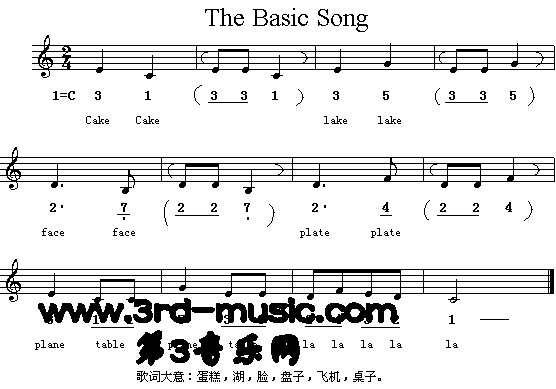 未知 《The Basic Song（英文儿童歌）[简谱]》简谱