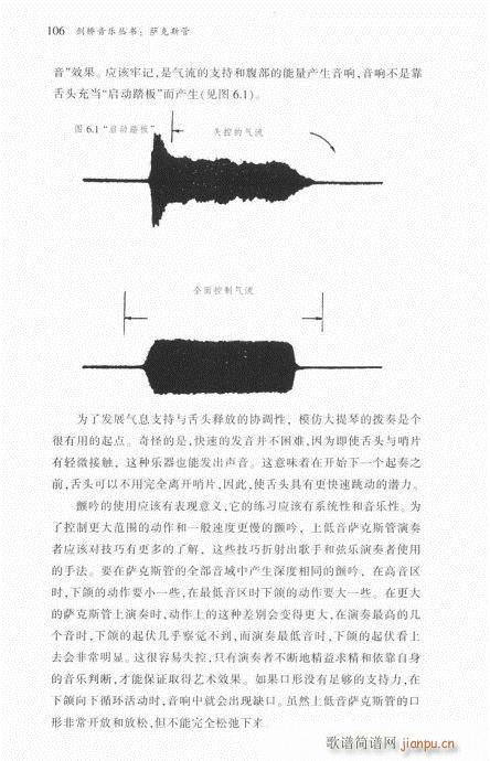 未知 《萨克斯管101-121》简谱