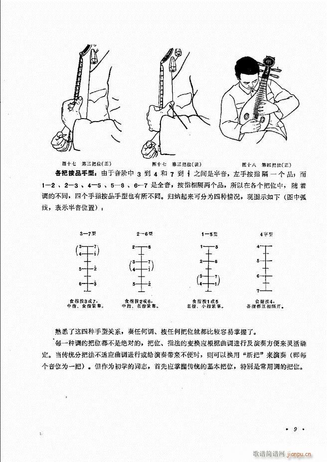 未知 《柳琴演奏法 （修订本）目录前言 1-60》简谱