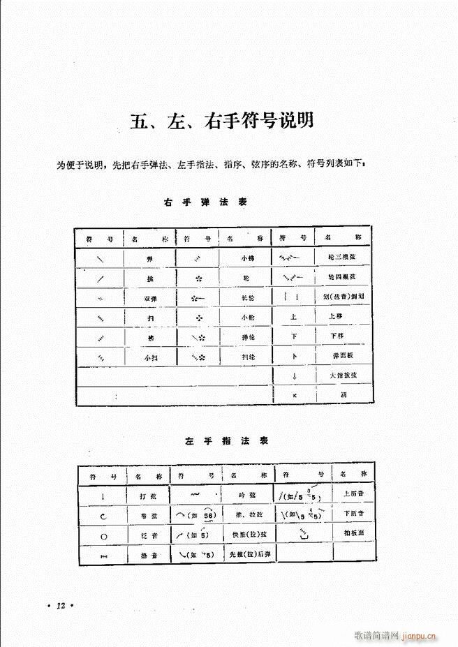 未知 《柳琴演奏法 （修订本）目录前言 1-60》简谱