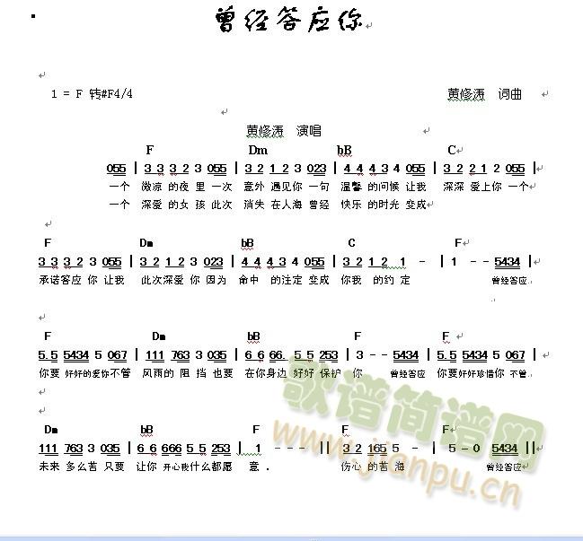 黄修涛     没软件 将就用吧，如果感兴趣 加我QQ947823816 共同参考吧 《曾经答应你 和弦谱》简谱