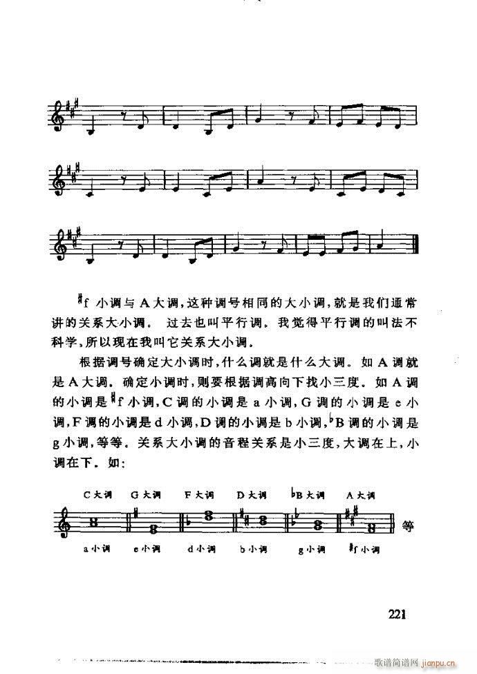 未知 《李重光——怎样教孩子学音乐181-240》简谱