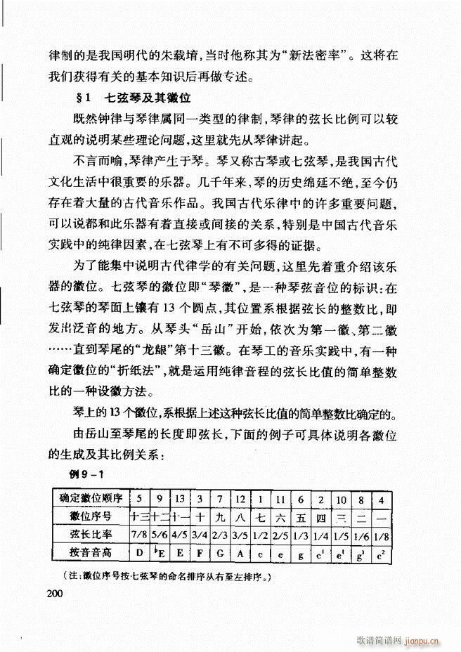 未知 《中国传统乐理基础教程 182-241》简谱