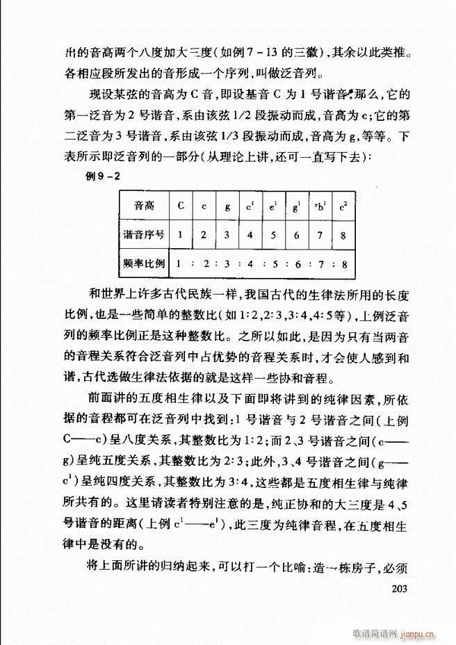 未知 《中国传统乐理基础教程 182-241》简谱