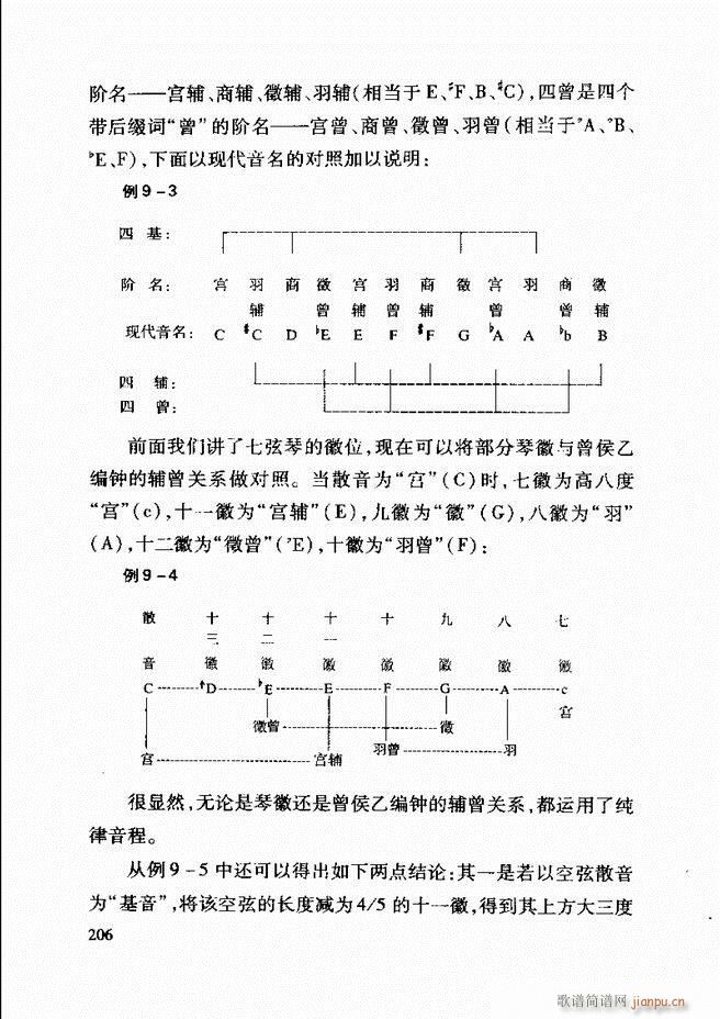 未知 《中国传统乐理基础教程 182-241》简谱