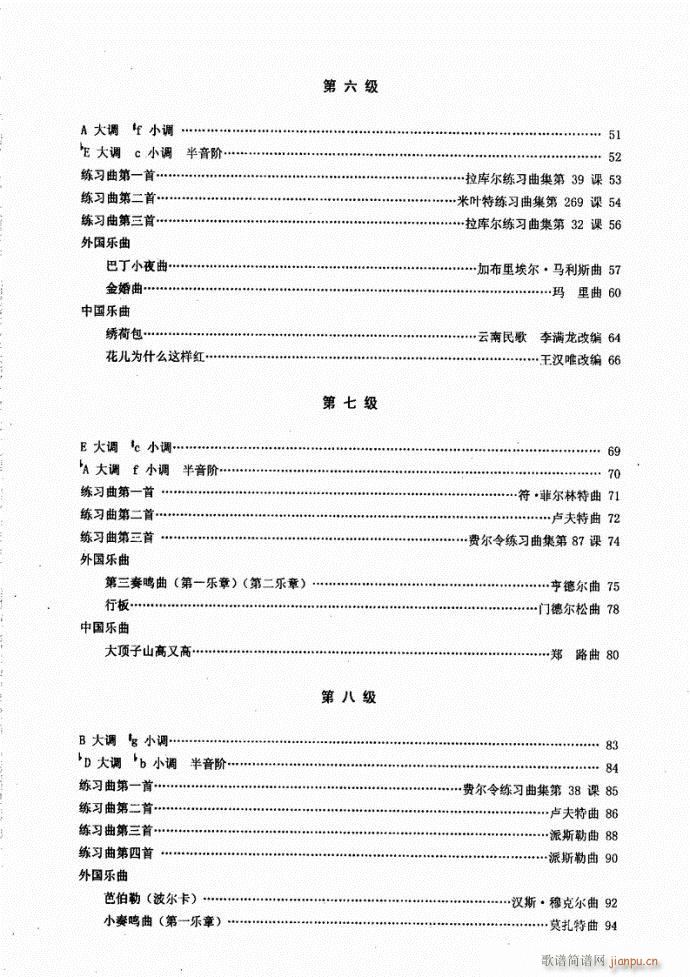 未知 《湖北艺术职业学院社会艺术考级系列教材  萨克斯考级教程目录1-40》简谱