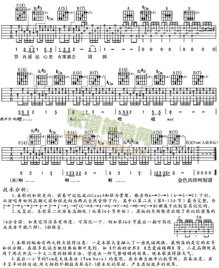 团圆( 《卧虎藏龙》简谱