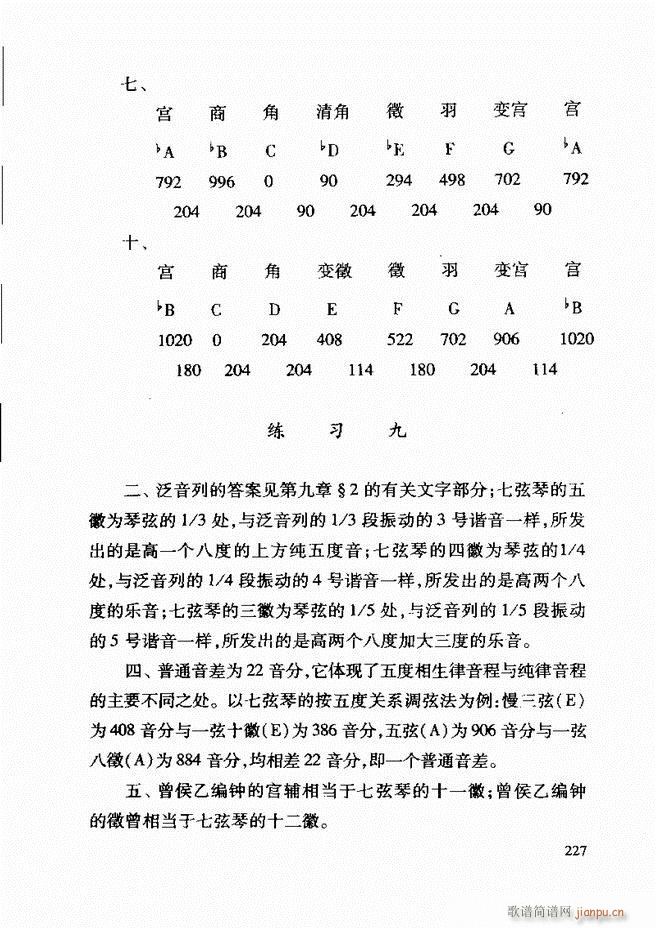 未知 《中国传统乐理基础教程 182-241》简谱