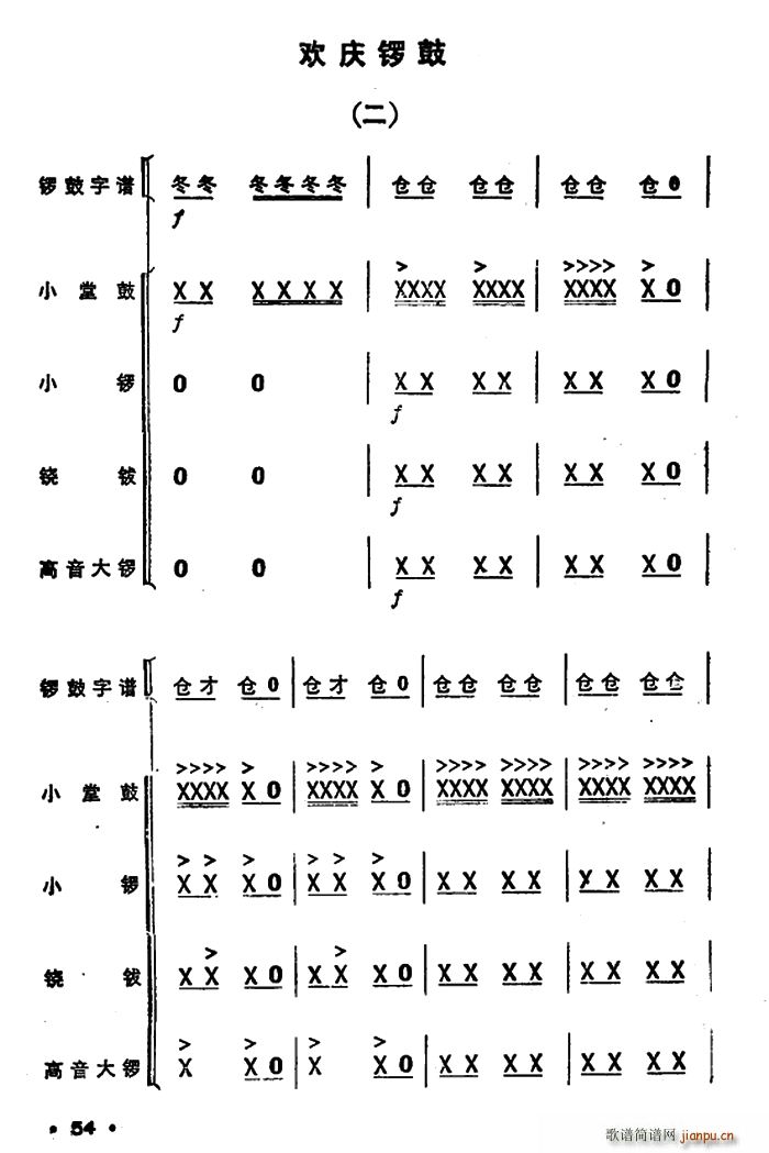 未知 《锣 欢庆锣鼓（二）》简谱