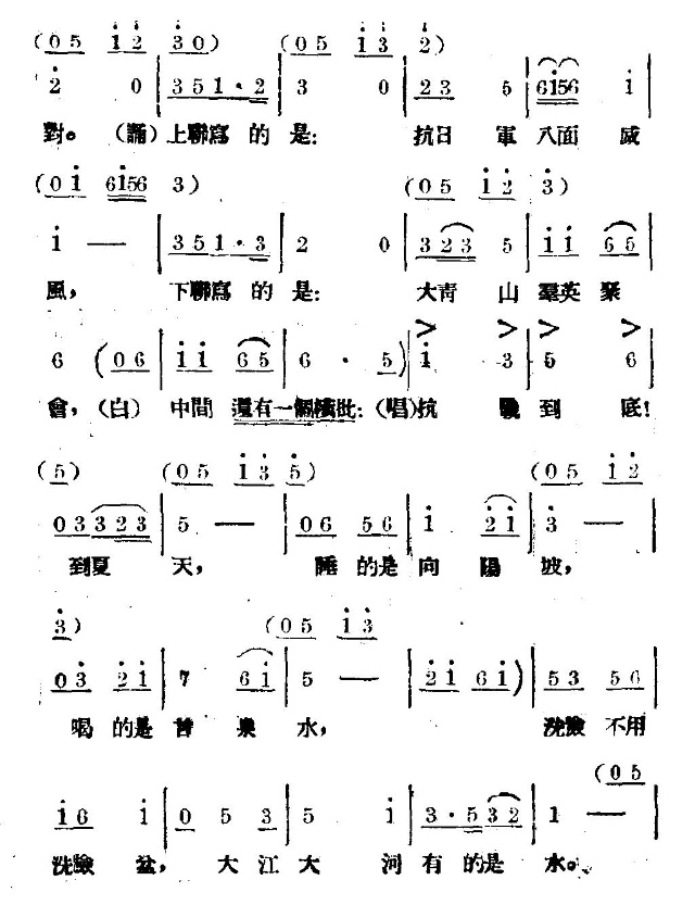 未知 《说起游击队》简谱