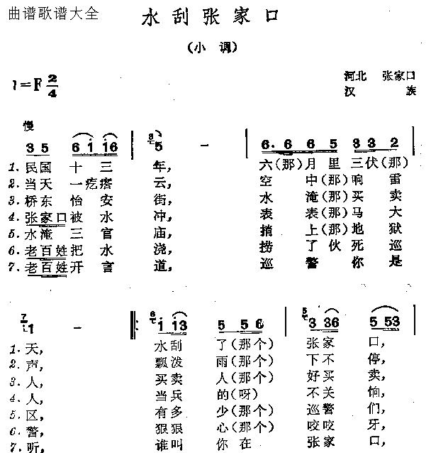 未知 《水刮张家口》简谱