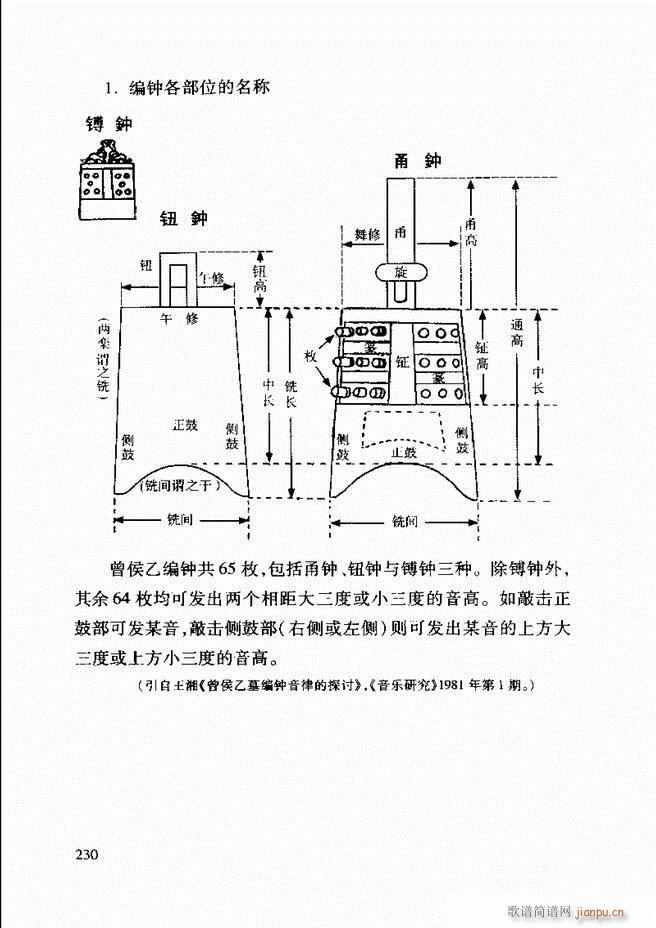 未知 《中国传统乐理基础教程 182-241》简谱