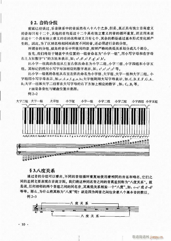 未知 《新音乐基础理论教程 （）目录前言1-60》简谱