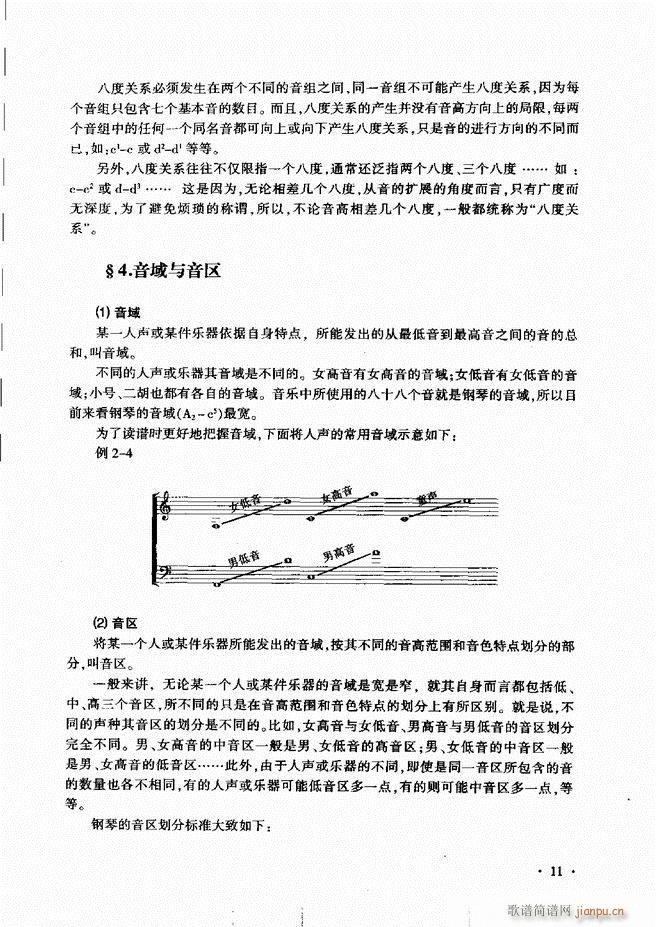 未知 《新音乐基础理论教程 （）目录前言1-60》简谱