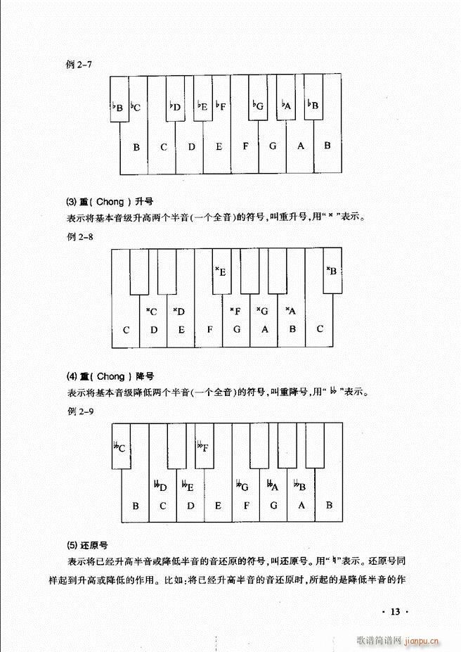 未知 《新音乐基础理论教程 （）目录前言1-60》简谱