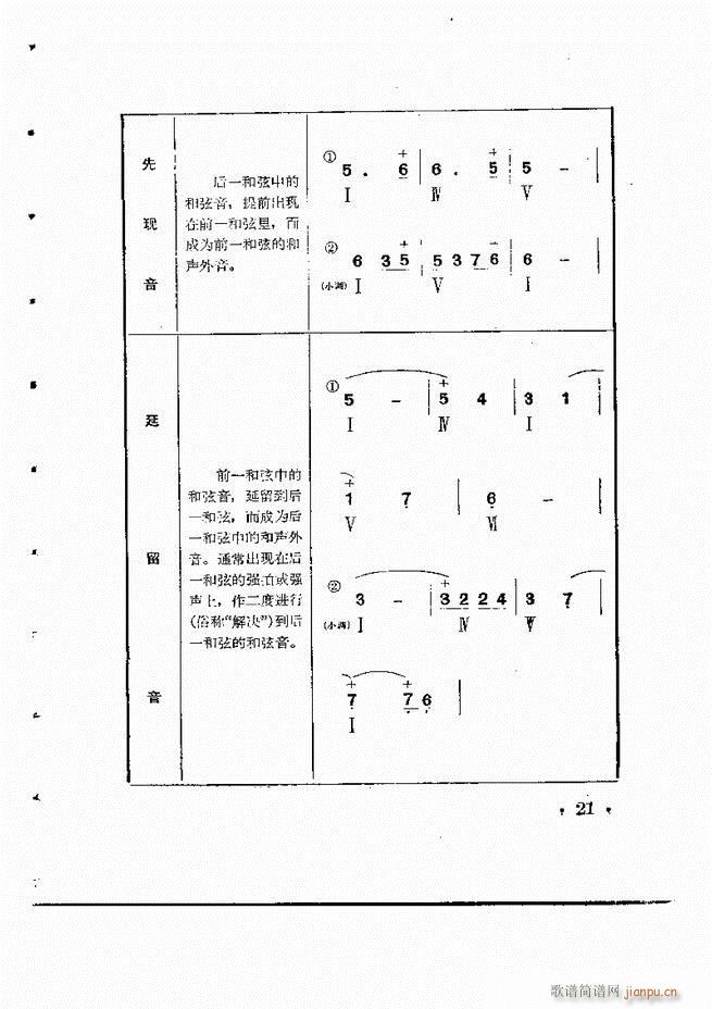 未知 《怎样为歌曲配风琴伴奏》简谱