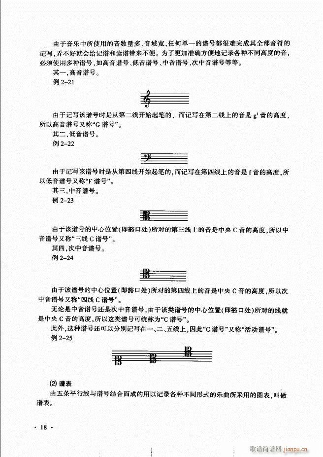 未知 《新音乐基础理论教程 （）目录前言1-60》简谱