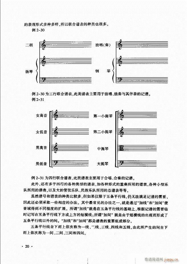 未知 《新音乐基础理论教程 （）目录前言1-60》简谱