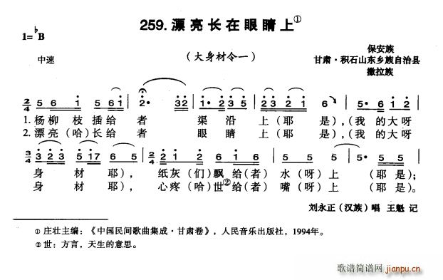 未知 《漂亮长在眼睛上》简谱