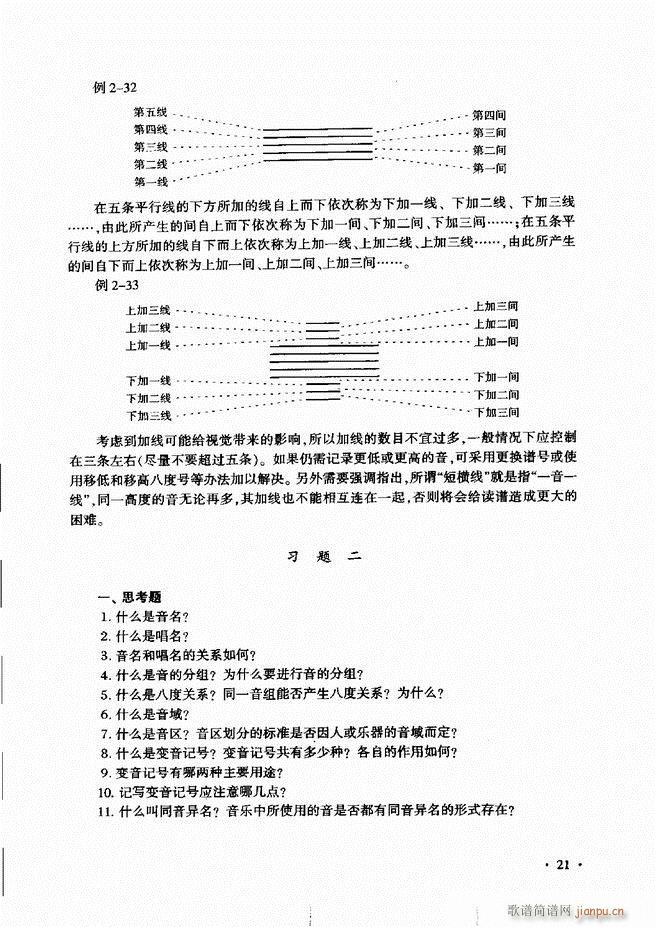 未知 《新音乐基础理论教程 （）目录前言1-60》简谱