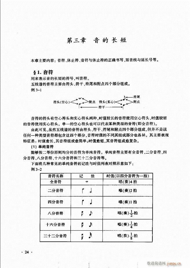 未知 《新音乐基础理论教程 （）目录前言1-60》简谱