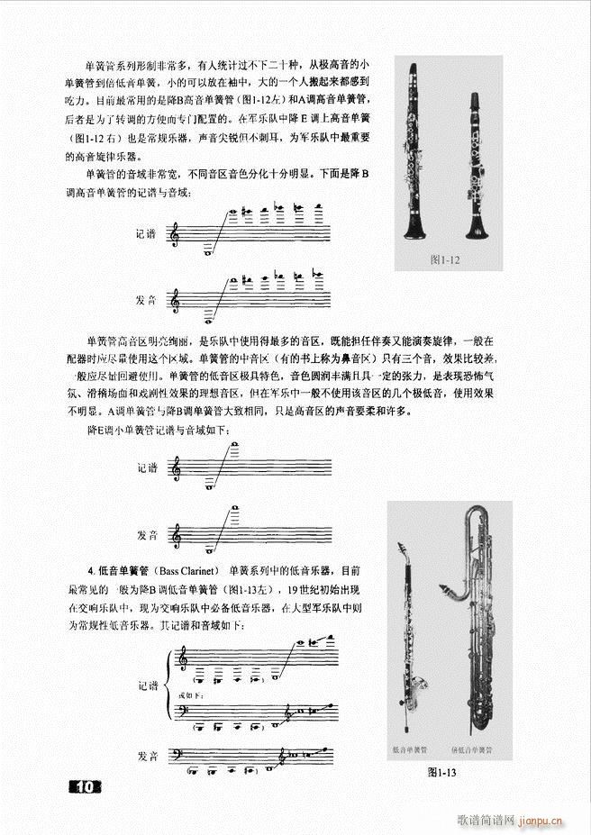 未知 《怎样建立小型军乐队 目录1-50》简谱