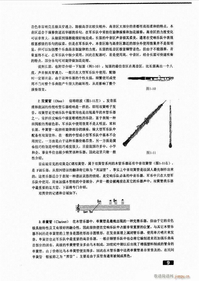 未知 《怎样建立小型军乐队 目录1-50》简谱