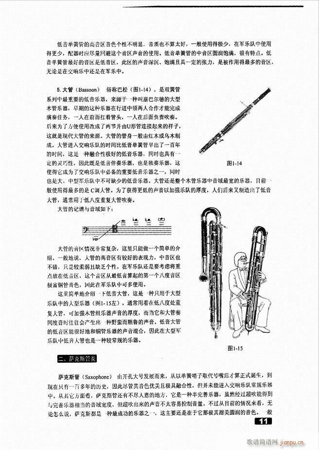 未知 《怎样建立小型军乐队 目录1-50》简谱