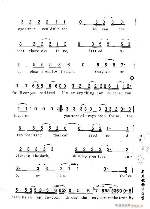 未知 《BECAUSE YOU LOVED ME（因为你爱我）》简谱