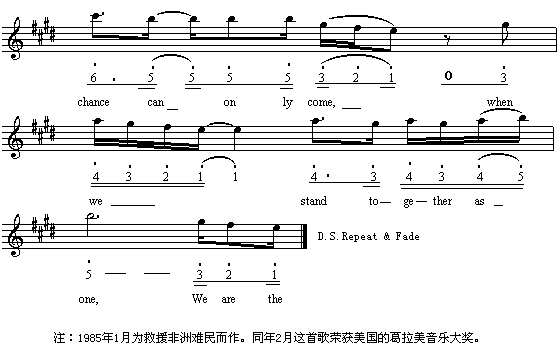 未知 《我们是世界（美、英文歌）》简谱