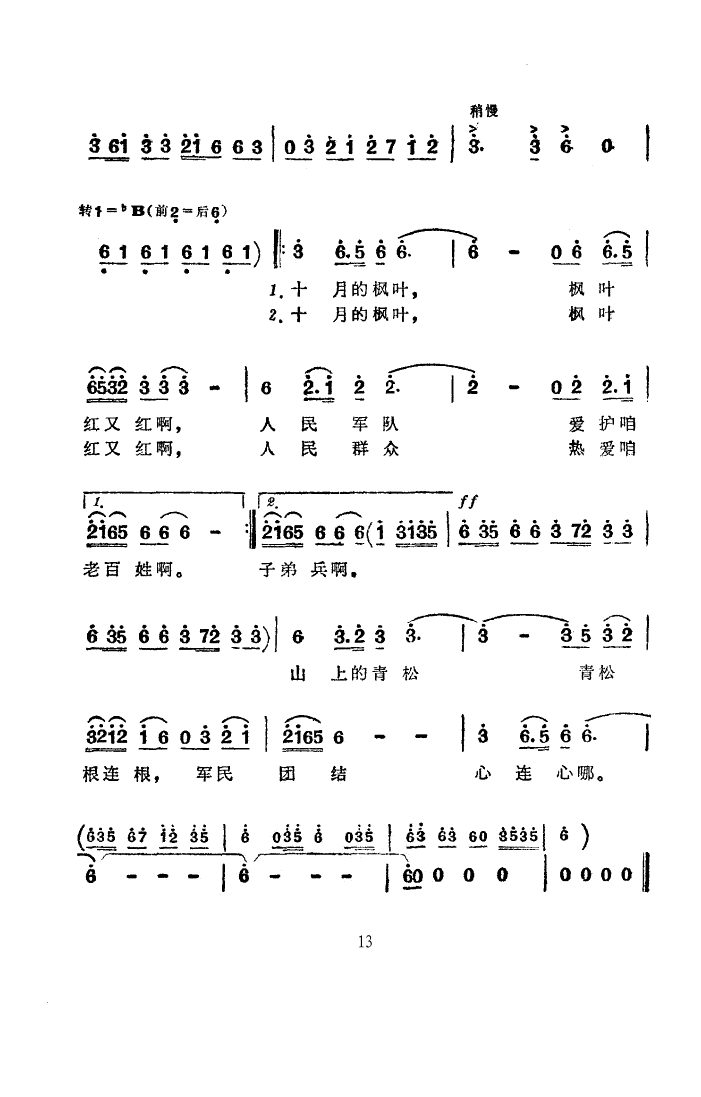 未知 《拥军菜(舞蹈音乐)》简谱