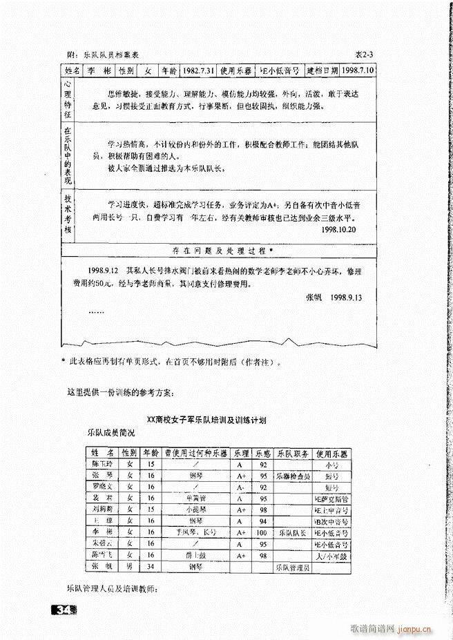 未知 《怎样建立小型军乐队 目录1-50》简谱