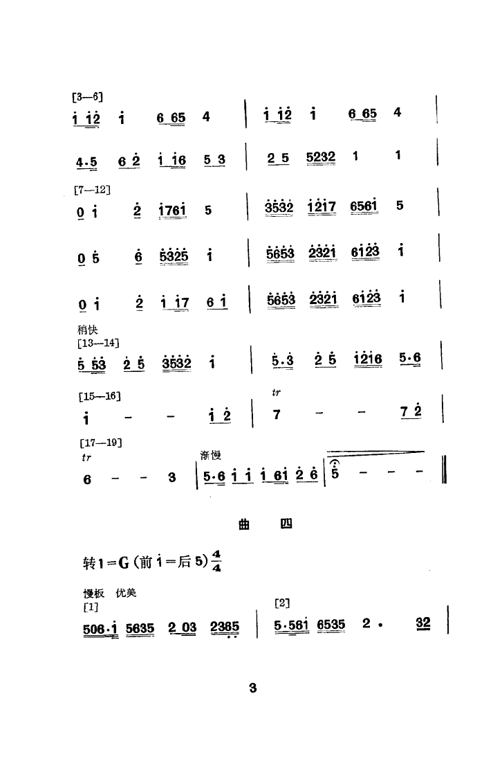 未知 《红绸舞(舞蹈音乐)》简谱