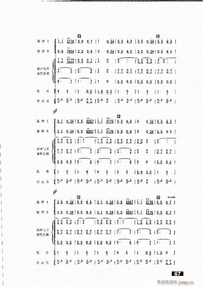 未知 《怎样建立小型军乐队51-104》简谱