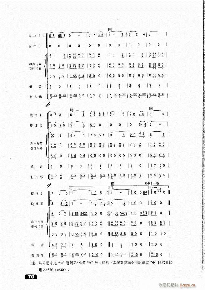 未知 《怎样建立小型军乐队51-104》简谱