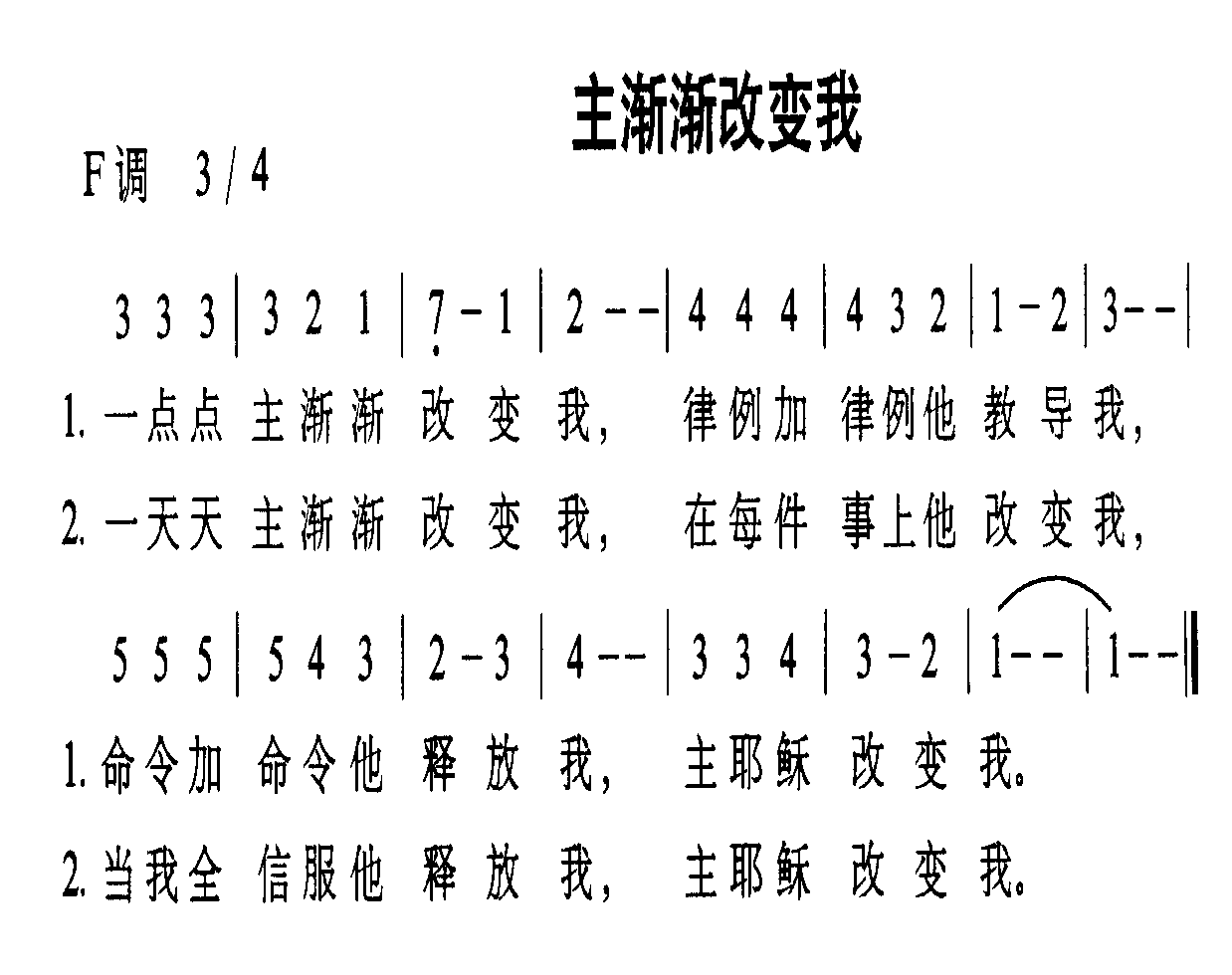 未知 《主渐渐改变我》简谱