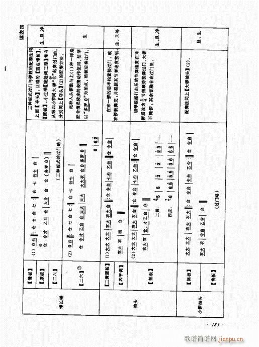 未知 《京胡演奏法 （增订本）181-200》简谱