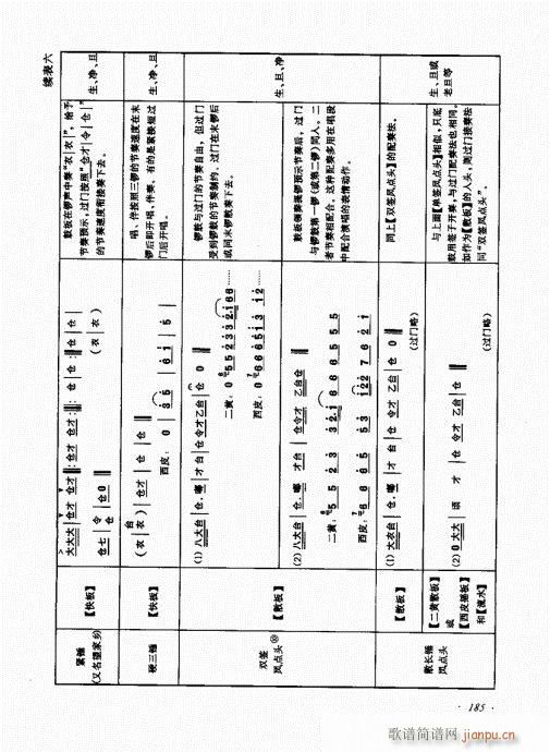 未知 《京胡演奏法 （增订本）181-200》简谱
