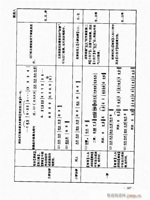 未知 《京胡演奏法 （增订本）181-200》简谱