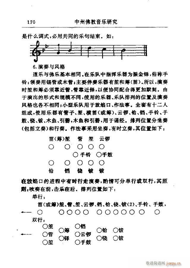 未知 《中州佛教音乐研究：论文选集151-177》简谱