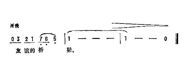 未知 《蓝天上架起友谊的桥梁》简谱