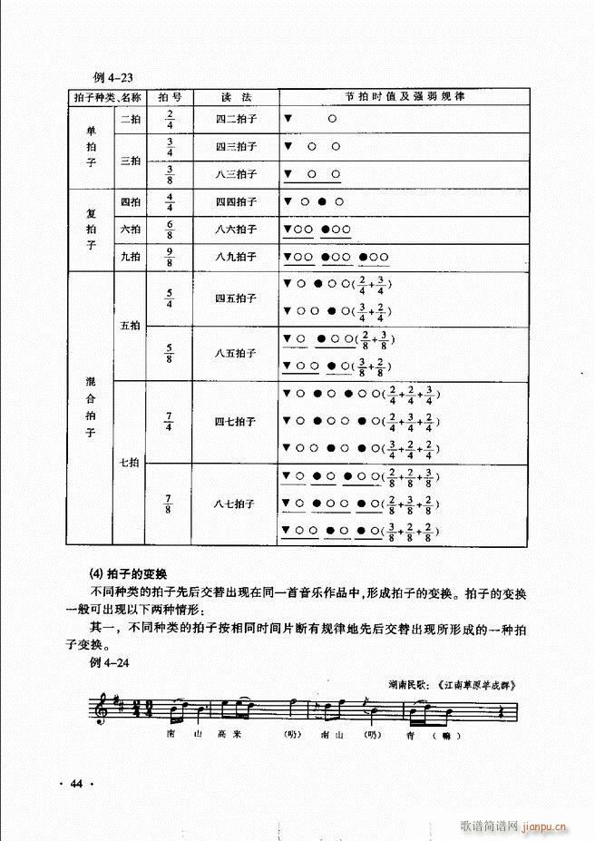 未知 《新音乐基础理论教程 （）目录前言1-60》简谱