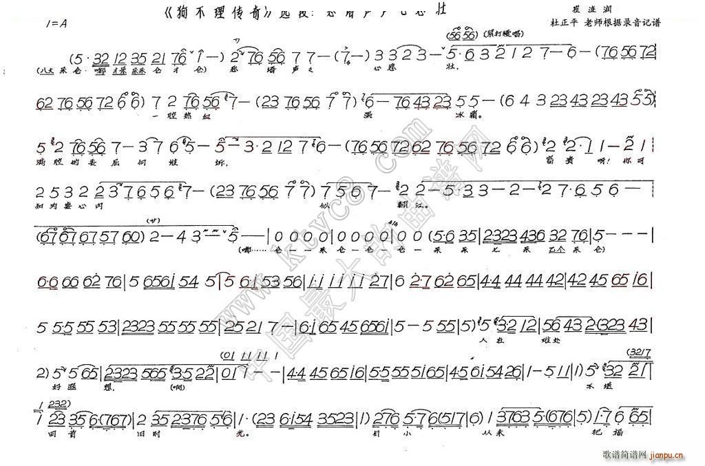 崔连润 《狗不理传奇》简谱