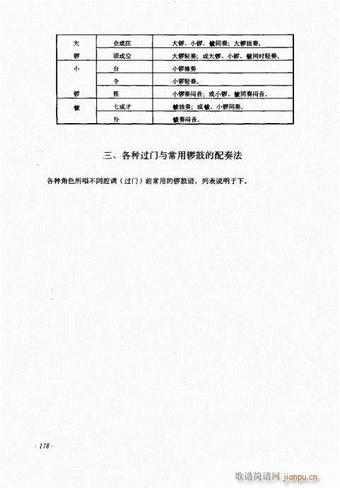 未知 《京胡演奏法 （增订本）161-180》简谱